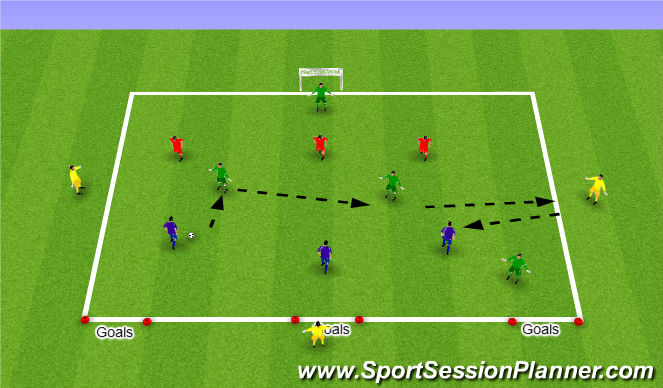 Football/Soccer Session Plan Drill (Colour): SSG 2: 12's and 14's