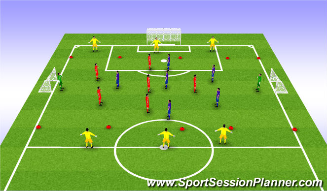 Football/Soccer Session Plan Drill (Colour): SSG 3: Under 10's
