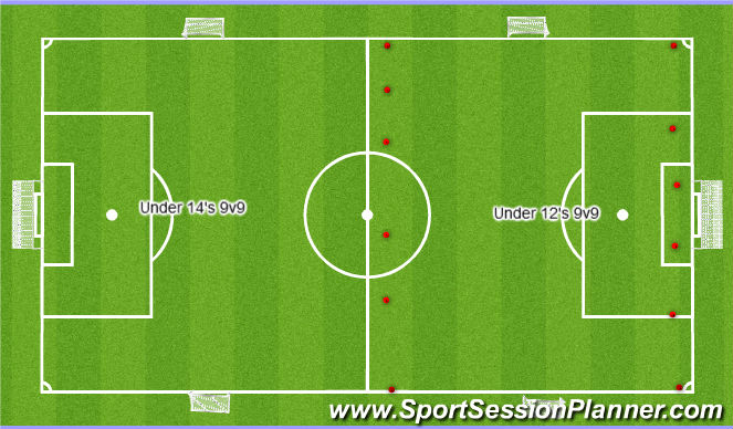 Football/Soccer Session Plan Drill (Colour): SSG 4: 12's and 14's