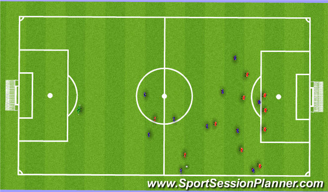 Football/Soccer Session Plan Drill (Colour): Team shape in attack - 3-5-2