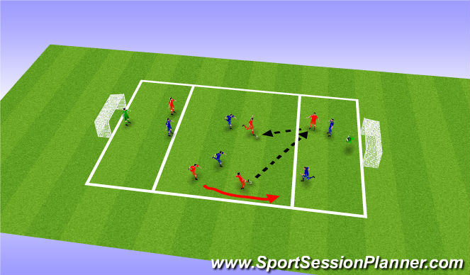 Football/Soccer Session Plan Drill (Colour): One Touch Play