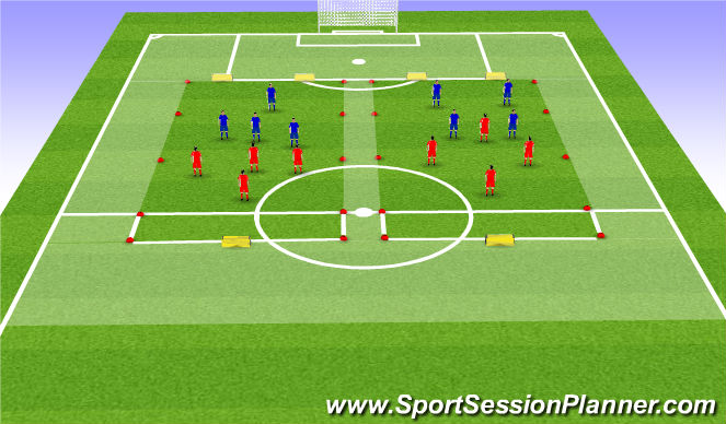 Football/Soccer Session Plan Drill (Colour): Positional Exercise