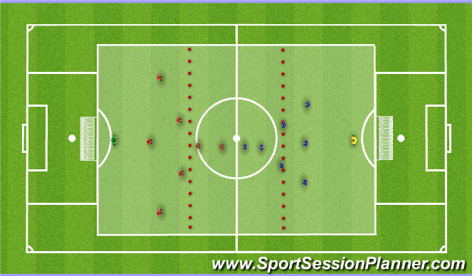 Football/Soccer Session Plan Drill (Colour): Training game