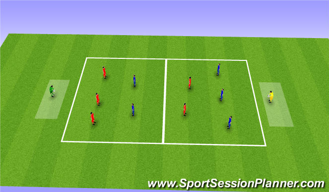 Football/Soccer Session Plan Drill (Colour): MDG