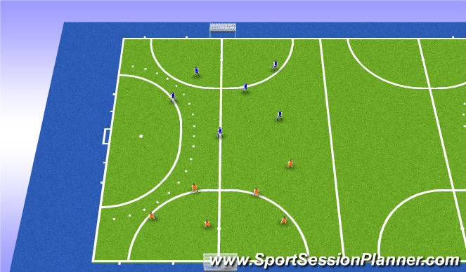 Hockey Session Plan Drill (Colour): Rugby hockey