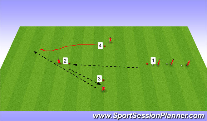 Football/Soccer Session Plan Drill (Colour): Drill
