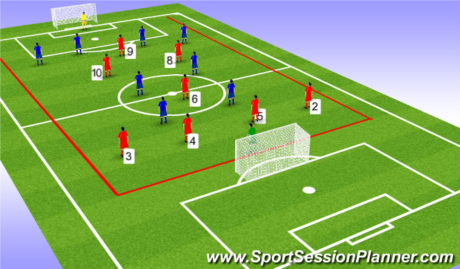 Football/Soccer Session Plan Drill (Colour): SSG