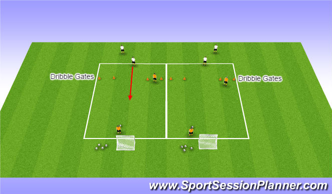 Football/Soccer Session Plan Drill (Colour): Skill Practice