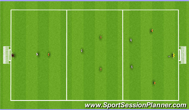 Football/Soccer Session Plan Drill (Colour): Conditioned Game