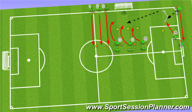 Football/Soccer Session Plan Drill (Colour): Sprint, Cross and Finish
