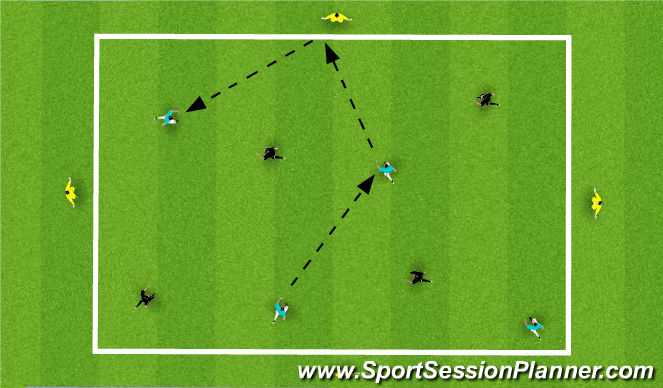 Football/Soccer Session Plan Drill (Colour): 8 v 4 pressing