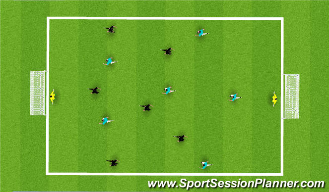 Football/Soccer Session Plan Drill (Colour): 7 v 7 scrimmage