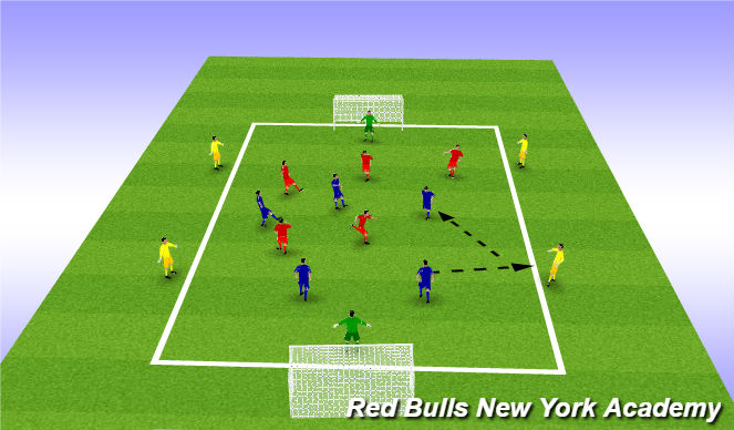 Football/Soccer Session Plan Drill (Colour): Conditioned game5v5+4