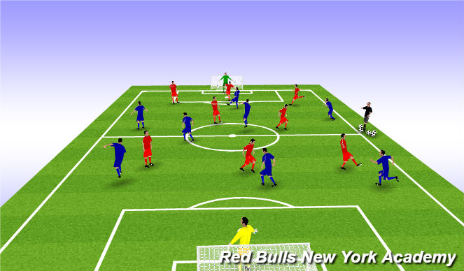 Football/Soccer Session Plan Drill (Colour): 9v9 - Uninterrupted Play