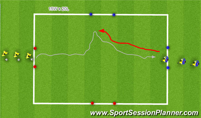 Football/Soccer Session Plan Drill (Colour): Stage 3: 1 v 1 skills (with 4 goals)