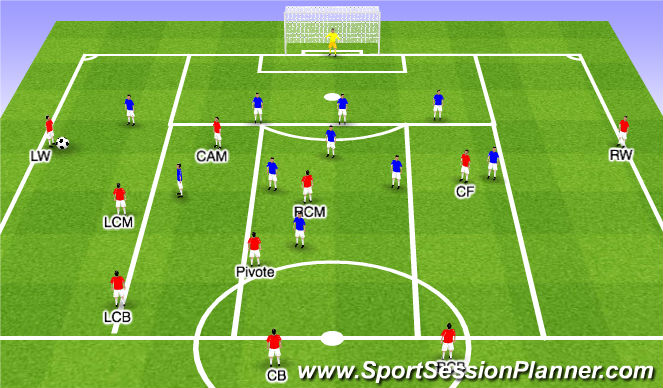 Football/Soccer Session Plan Drill (Colour): Screen 1