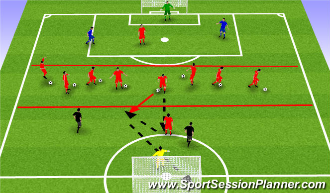 Football/Soccer Session Plan Drill (Colour): Breaking the Line to Shoot 1
