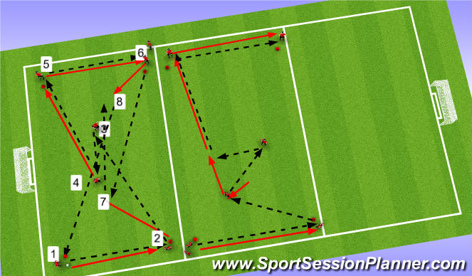 Football/Soccer Session Plan Drill (Colour): West ham passing pattern