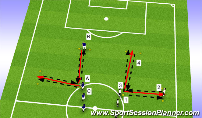 Football/Soccer Session Plan Drill (Colour): 2 Touch Passing inside the Foot only