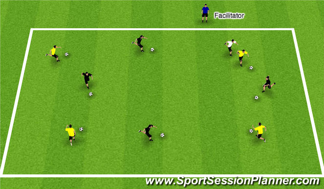 Football/Soccer Session Plan Drill (Colour): Shark Tank