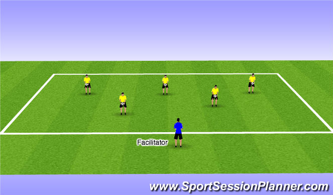 Football/Soccer Session Plan Drill (Colour): Simon Says