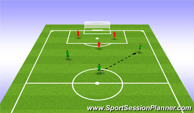 Football/Soccer Session Plan Drill (Colour): Test