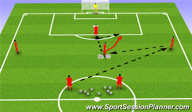Football/Soccer Session Plan Drill (Colour): Drill