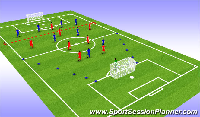 Football/Soccer Session Plan Drill (Colour): SSG