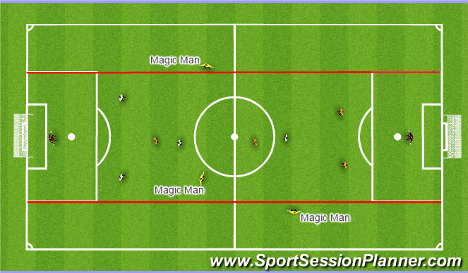 Football/Soccer Session Plan Drill (Colour): Screen 3