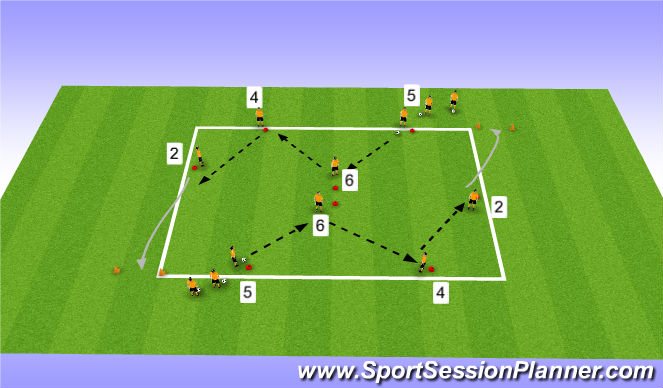 Football/Soccer Session Plan Drill (Colour): Passing Pattern