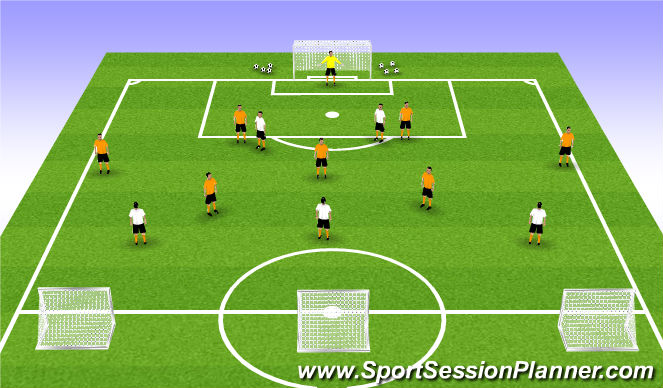 Football/Soccer Session Plan Drill (Colour): POB Practice