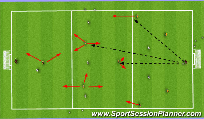 Football/Soccer Session Plan Drill (Colour): Conditioned ame