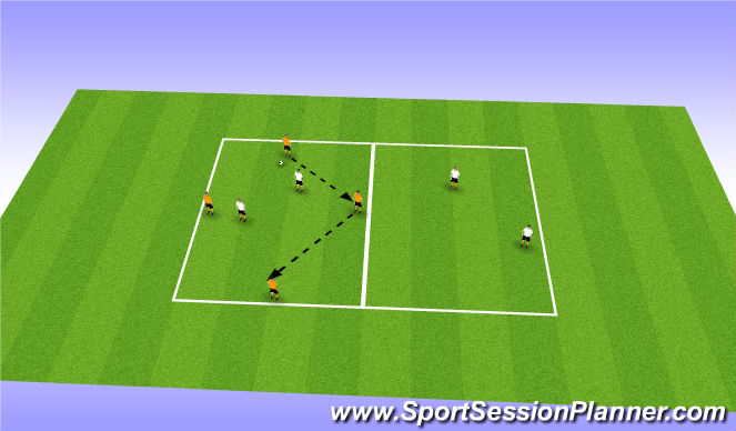 Football/Soccer Session Plan Drill (Colour): Warm Up Rondo
