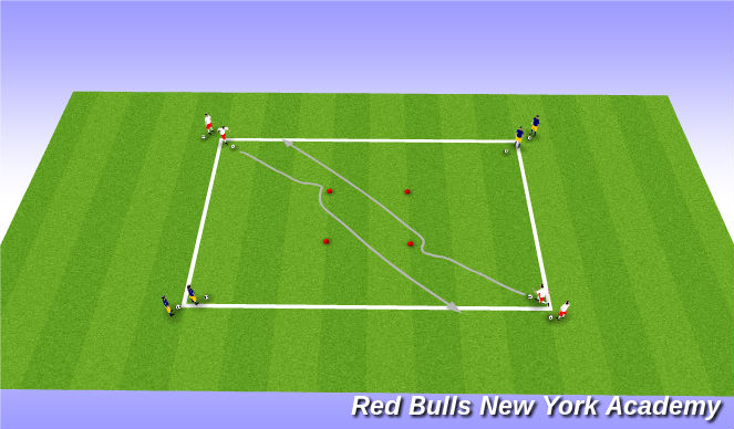 Football/Soccer Session Plan Drill (Colour): Technical Non/Semi-Opposed