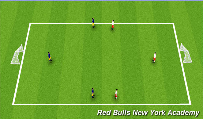 Football/Soccer Session Plan Drill (Colour): Free Play