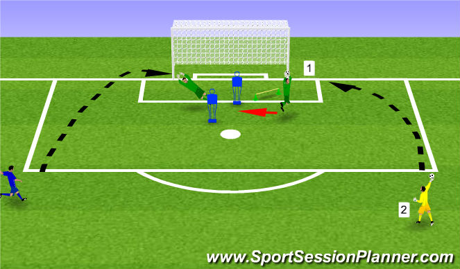 Football/Soccer Session Plan Drill (Colour): Screen 1