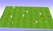 Football/Soccer: 21/3/17 Forward passing warm-Up, Technical: Passing & Receiving  U18
