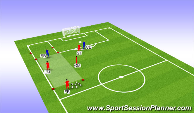 Football/Soccer Session Plan Drill (Colour): Function