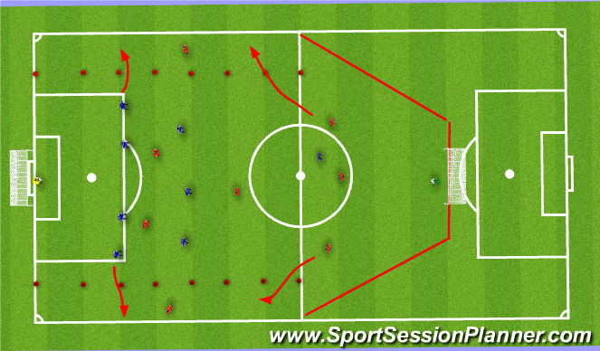 Football/Soccer Session Plan Drill (Colour): SSG