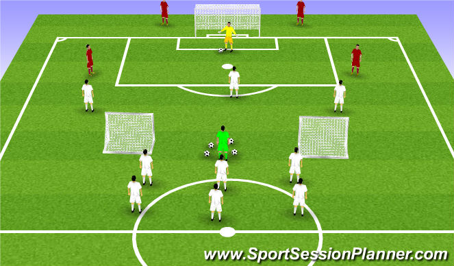 Football/Soccer Session Plan Drill (Colour): Theme