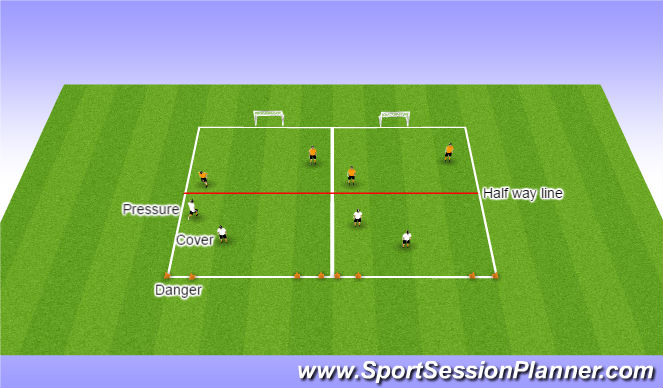 Football/Soccer Session Plan Drill (Colour): 2v2 defending