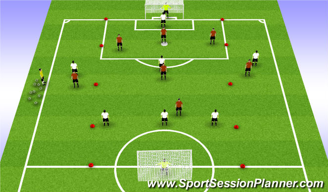 Football/Soccer Session Plan Drill (Colour): SSG Flank Play