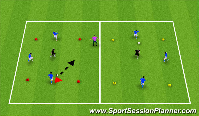 6v3+2 - 8v3 positional play game. Exterior players arranged in a 2