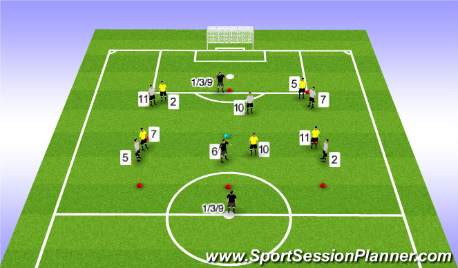 Football/Soccer Session Plan Drill (Colour): 5v5+3 Position Game (9v9)