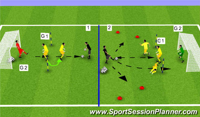 Football/Soccer Session Plan Drill (Colour): Turn and react / React