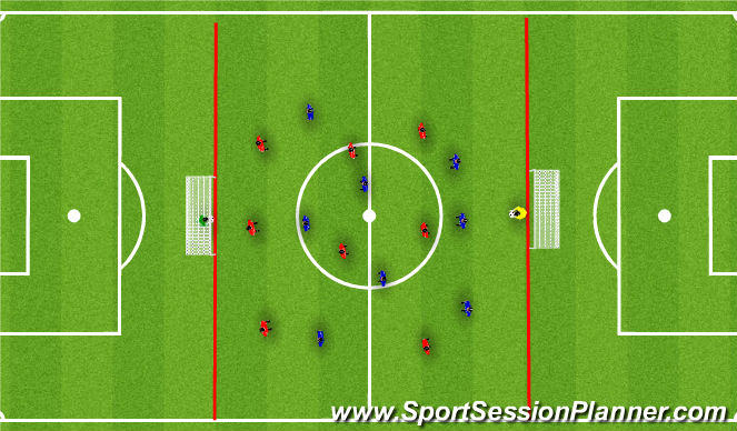 Football/Soccer Session Plan Drill (Colour): SSG