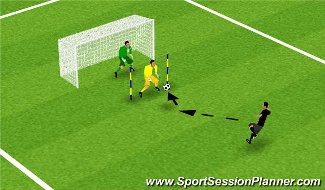Football/Soccer Session Plan Drill (Colour): Shots close up