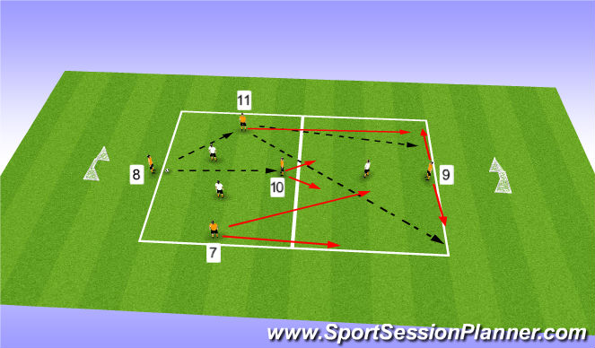 Football/Soccer Session Plan Drill (Colour): Rondo