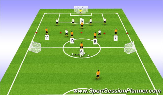 Football/Soccer Session Plan Drill (Colour): Functual