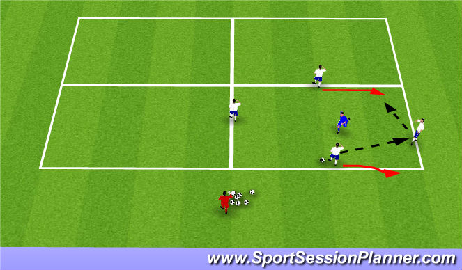 Football/Soccer Session Plan Drill (Colour): 4v1 Rondos